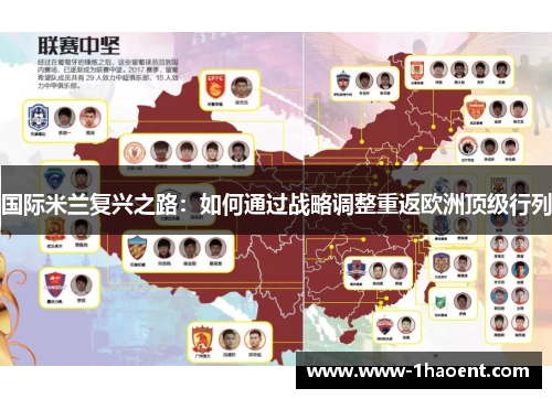 国际米兰复兴之路：如何通过战略调整重返欧洲顶级行列