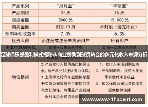 足球俱乐部盈利模式揭秘从商业赞助到球员转会的多元化收入来源分析