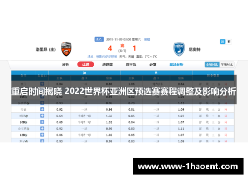 重启时间揭晓 2022世界杯亚洲区预选赛赛程调整及影响分析