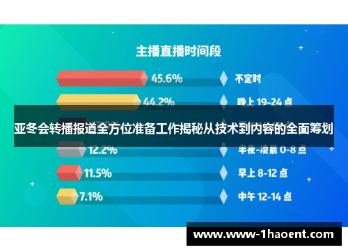 亚冬会转播报道全方位准备工作揭秘从技术到内容的全面筹划