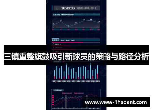 三镇重整旗鼓吸引新球员的策略与路径分析