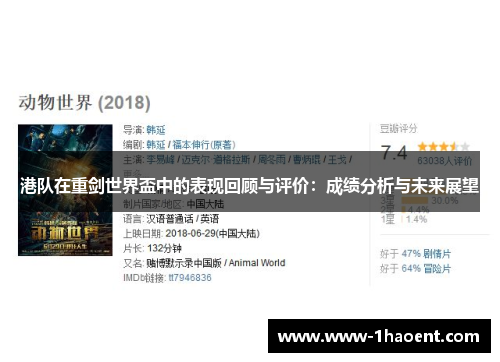 港队在重剑世界盃中的表现回顾与评价：成绩分析与未来展望