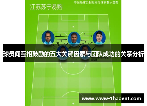 球员间互相鼓励的五大关键因素与团队成功的关系分析
