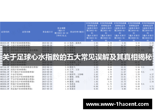 关于足球心水指数的五大常见误解及其真相揭秘