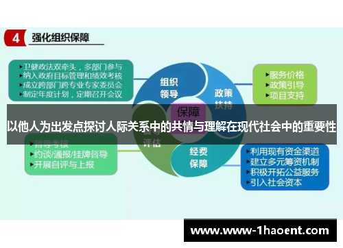 以他人为出发点探讨人际关系中的共情与理解在现代社会中的重要性