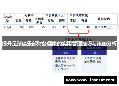 提升足球俱乐部财务健康的实用管理技巧与策略分析
