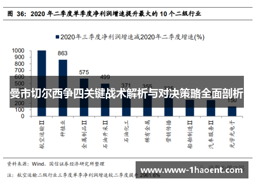 曼市切尔西争四关键战术解析与对决策略全面剖析