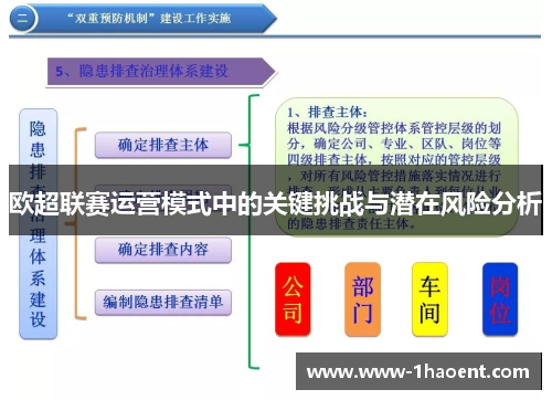 欧超联赛运营模式中的关键挑战与潜在风险分析