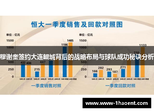 穆谢奎签约大连鲲城背后的战略布局与球队成功秘诀分析