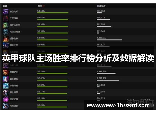 英甲球队主场胜率排行榜分析及数据解读 英甲球队主场胜率排行榜分析及数据解读