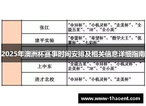 2025年澳洲杯赛事时间安排及相关信息详细指南 2025年澳洲杯赛事时间安排及相关信息详细指南