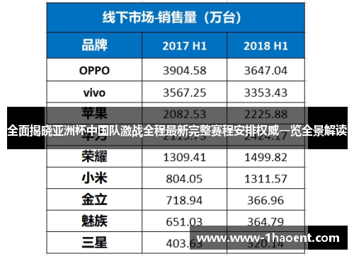全面揭晓亚洲杯中国队激战全程最新完整赛程安排权威一览全景解读 全面揭晓亚洲杯中国队激战全程最新完整赛程安排权威一览全景解读