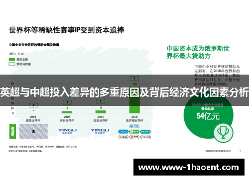 英超与中超投入差异的多重原因及背后经济文化因素分析