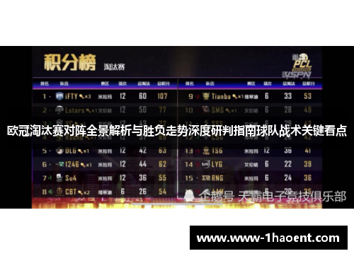 欧冠淘汰赛对阵全景解析与胜负走势深度研判指南球队战术关键看点